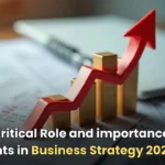 importance of patent, role of patent