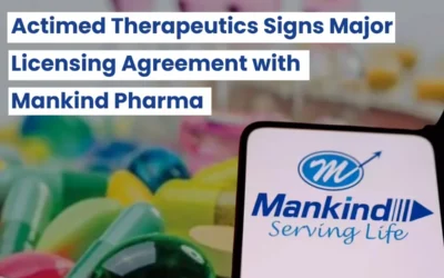 Actimed Therapeutics Patent Licensing Deal, Mankind Pharma Patent Licensing Deal