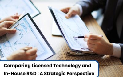 Licensed Technology vs In-House R&D, Patent Licensing Technology